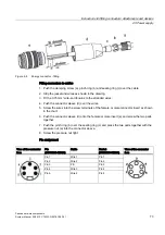 Preview for 73 page of Siemens 6GK1 901-1GA00 System Manual