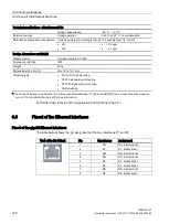 Preview for 128 page of Siemens 6GK1411-1AC00 Operating Instructions Manual