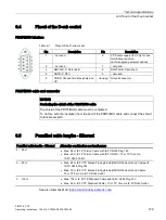 Preview for 129 page of Siemens 6GK1411-1AC00 Operating Instructions Manual