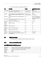 Preview for 143 page of Siemens 6GK1411-1AC00 Operating Instructions Manual