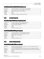 Preview for 145 page of Siemens 6GK1411-1AC00 Operating Instructions Manual