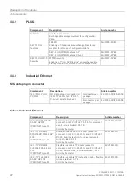 Предварительный просмотр 22 страницы Siemens 6GK5738-1GY00-0AA0 Operating Instructions Manual