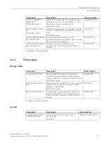 Предварительный просмотр 23 страницы Siemens 6GK5738-1GY00-0AA0 Operating Instructions Manual