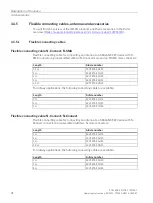 Предварительный просмотр 24 страницы Siemens 6GK5738-1GY00-0AA0 Operating Instructions Manual