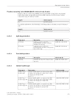 Предварительный просмотр 25 страницы Siemens 6GK5738-1GY00-0AA0 Operating Instructions Manual