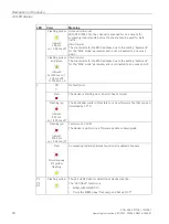 Предварительный просмотр 30 страницы Siemens 6GK5738-1GY00-0AA0 Operating Instructions Manual