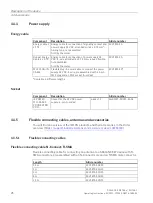 Preview for 26 page of Siemens 6GK5748-1GY01-0AA0 Operating Instructions Manual