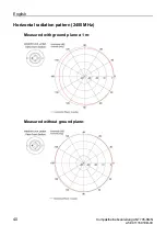 Preview for 40 page of Siemens 6GK5795-6MN10-0AA6 Compact Operating Instructions