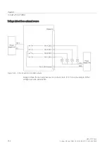 Preview for 152 page of Siemens 6GT2810-2BB80-0AX1 System Manual