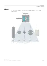 Preview for 239 page of Siemens 6GT2810-2BB80-0AX1 System Manual