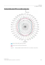 Preview for 243 page of Siemens 6GT2810-2BB80-0AX1 System Manual