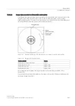 Preview for 423 page of Siemens 6GT2810-2BB80-0AX1 System Manual