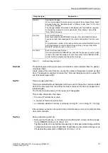 Предварительный просмотр 31 страницы Siemens 6MD662 Manual