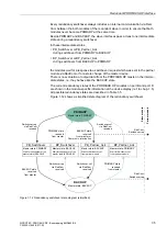 Предварительный просмотр 35 страницы Siemens 6MD662 Manual