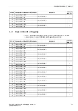 Предварительный просмотр 55 страницы Siemens 6MD662 Manual