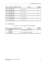 Предварительный просмотр 57 страницы Siemens 6MD662 Manual