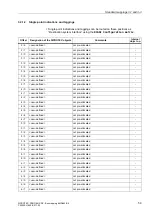 Предварительный просмотр 59 страницы Siemens 6MD662 Manual