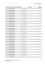 Предварительный просмотр 75 страницы Siemens 6MD662 Manual