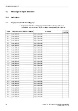 Предварительный просмотр 78 страницы Siemens 6MD662 Manual