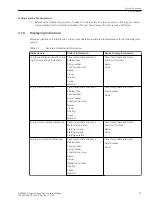 Предварительный просмотр 51 страницы Siemens 6MD85 Manual