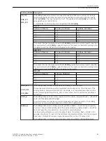 Предварительный просмотр 85 страницы Siemens 6MD85 Manual