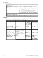 Предварительный просмотр 90 страницы Siemens 6MD85 Manual