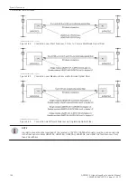 Предварительный просмотр 104 страницы Siemens 6MD85 Manual