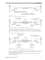 Предварительный просмотр 105 страницы Siemens 6MD85 Manual