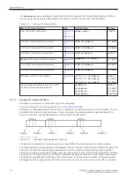 Предварительный просмотр 112 страницы Siemens 6MD85 Manual