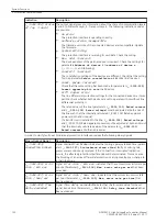 Предварительный просмотр 120 страницы Siemens 6MD85 Manual