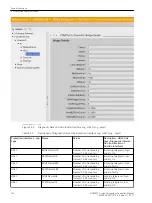 Предварительный просмотр 124 страницы Siemens 6MD85 Manual