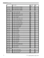 Предварительный просмотр 128 страницы Siemens 6MD85 Manual