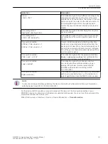 Предварительный просмотр 131 страницы Siemens 6MD85 Manual