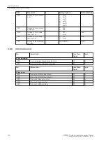 Предварительный просмотр 136 страницы Siemens 6MD85 Manual