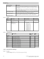 Предварительный просмотр 164 страницы Siemens 6MD85 Manual