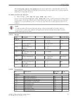 Предварительный просмотр 167 страницы Siemens 6MD85 Manual