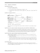 Предварительный просмотр 169 страницы Siemens 6MD85 Manual