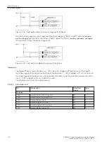 Предварительный просмотр 170 страницы Siemens 6MD85 Manual