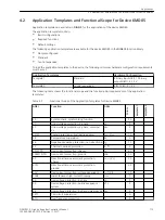 Предварительный просмотр 175 страницы Siemens 6MD85 Manual