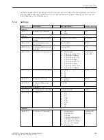 Предварительный просмотр 189 страницы Siemens 6MD85 Manual