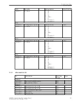 Предварительный просмотр 191 страницы Siemens 6MD85 Manual