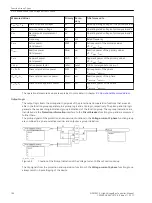 Предварительный просмотр 196 страницы Siemens 6MD85 Manual