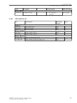 Предварительный просмотр 205 страницы Siemens 6MD85 Manual