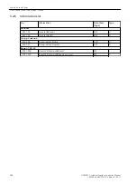 Предварительный просмотр 208 страницы Siemens 6MD85 Manual
