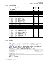 Предварительный просмотр 213 страницы Siemens 6MD85 Manual