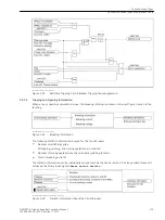 Предварительный просмотр 219 страницы Siemens 6MD85 Manual