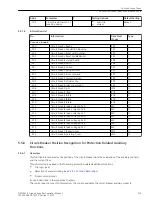 Предварительный просмотр 223 страницы Siemens 6MD85 Manual