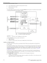 Предварительный просмотр 228 страницы Siemens 6MD85 Manual