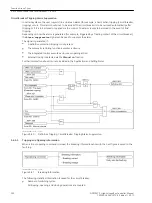 Предварительный просмотр 240 страницы Siemens 6MD85 Manual