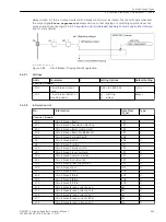 Предварительный просмотр 245 страницы Siemens 6MD85 Manual